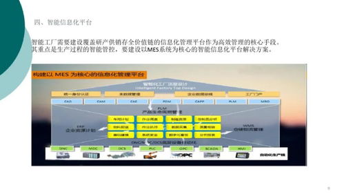中塑協(xié)專委會為產(chǎn)業(yè)“把脈問診”，智能工廠信息解決方案引領(lǐng)塑料行業(yè)數(shù)智化升級