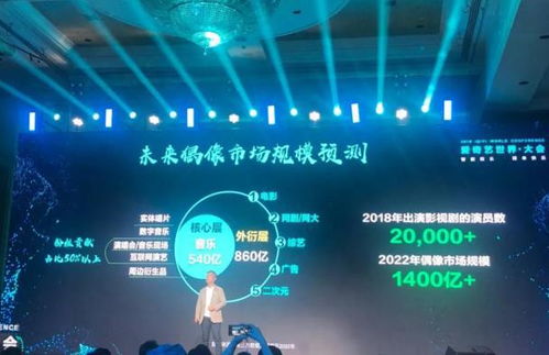 閻焱犀利點評 不以盈利為目的的商業(yè)都是“耍流氓”